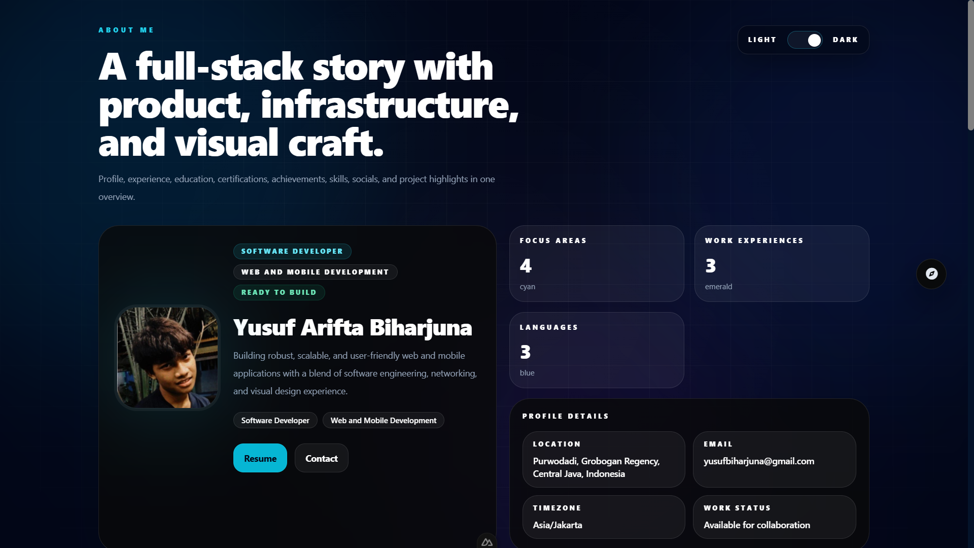 Yusuf Biharjuna Web Profile